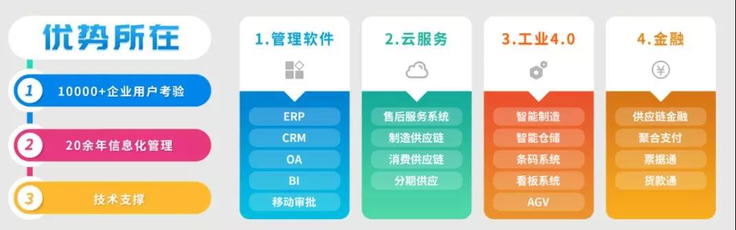 《中国智能制造发展新趋势》报告发布!究竟讲了些什么?