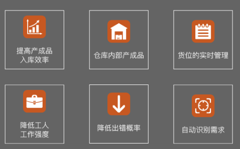 你的管理功底有多深厚，取决于你掌握的数据有多精细！