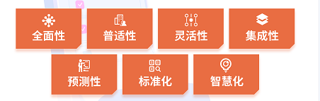 复工后的一切恐慌,来自未知