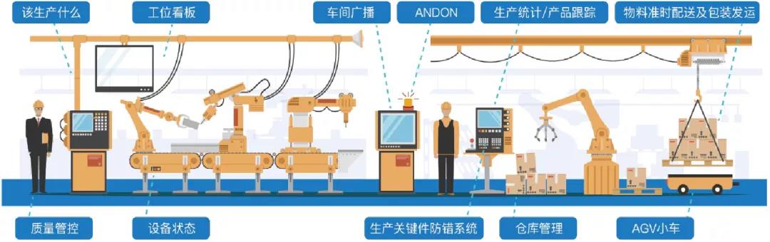 南方机电:智能加码,铸就机械行业标杆!