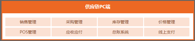 德宝达：一根“数字化红线”牵起“五金”与“智造”！