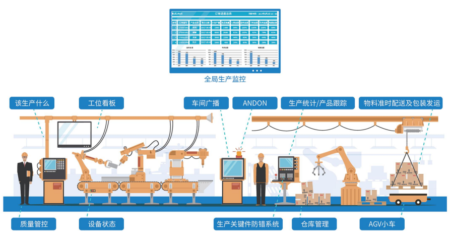 京联机械:数字化变革打造机械智能制造新标杆