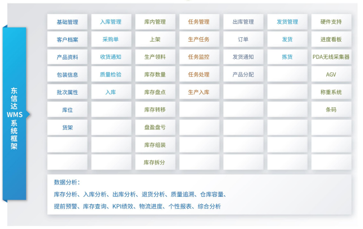 京联机械:数字化变革打造机械智能制造新标杆