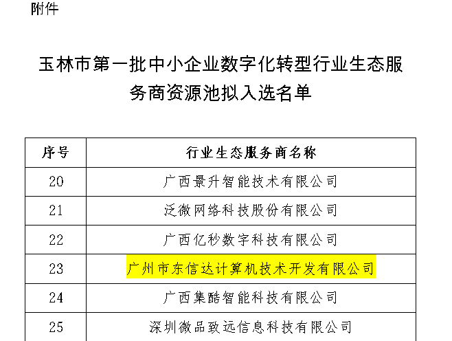 玉林首批数转服务商资源池公示!穗玉联动迎合作新机遇,中小企业速联咨询