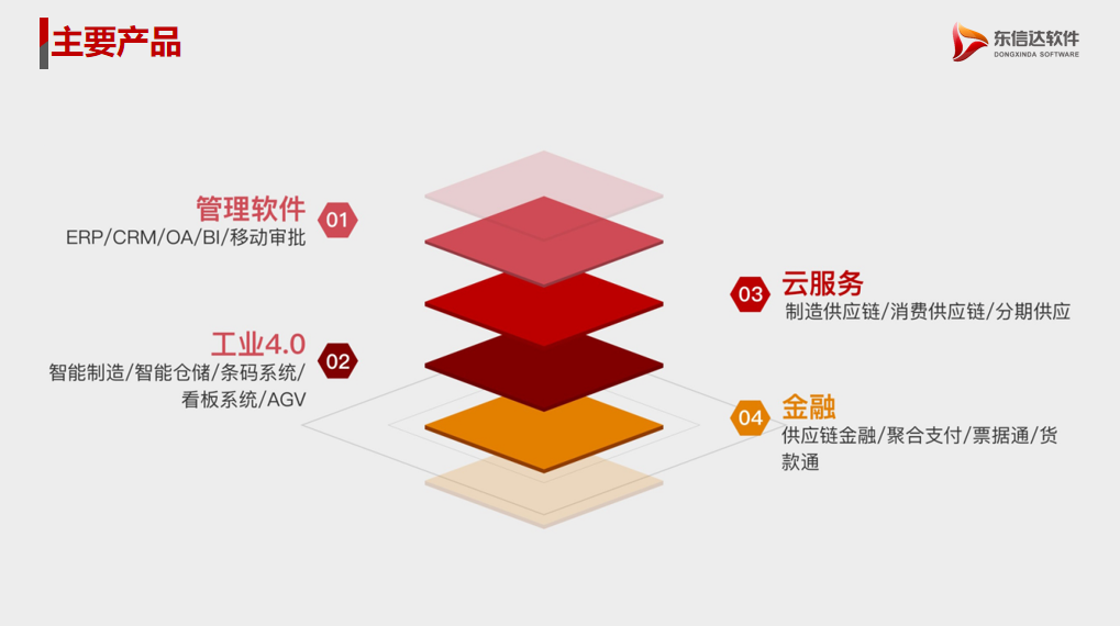 智联世界 共创未来｜东信达亮相 2026 智能机器人大会，与机器人产业共赴新征程